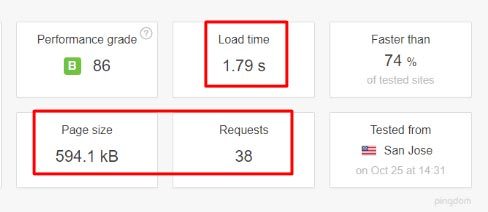 tanpa-plugin-cache-wordpress-pingdom-5405035