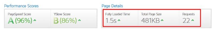 w3-total-cache-plugin-wordpress-7849086