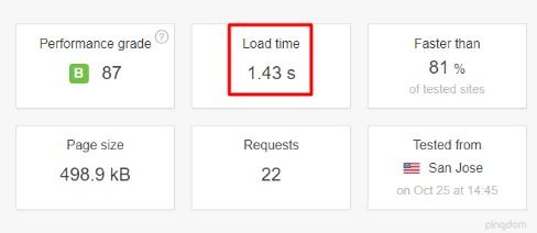w3-total-cache-plugin-wordpress-pingdom-8960789