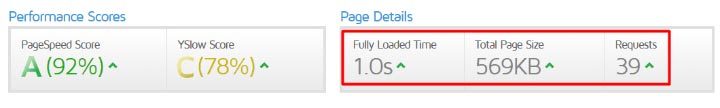 wp-fastest-cache-plugin-wordpress-9832756