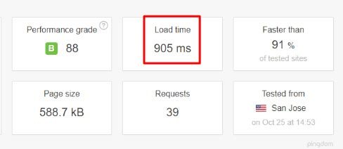 wp-fastest-cache-plugin-wordpress-pingdom-3655879