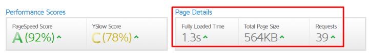 wp-super-cache-plugin-wordpress-5085016