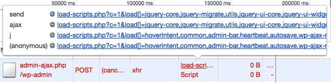masalah-admin-ajax-high-cpu-resource-9066168