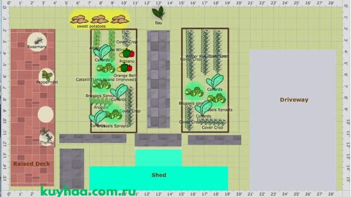 Garden Planner