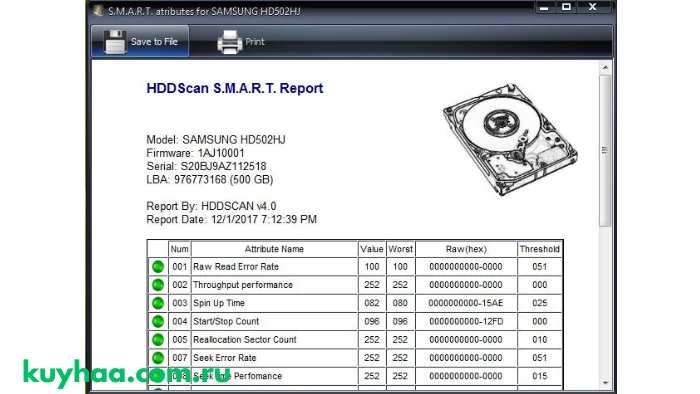 HDDScan