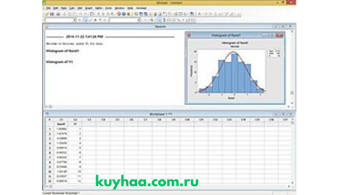 Minitab
