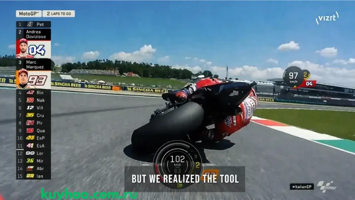MotoGP