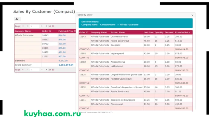 PHPMaker