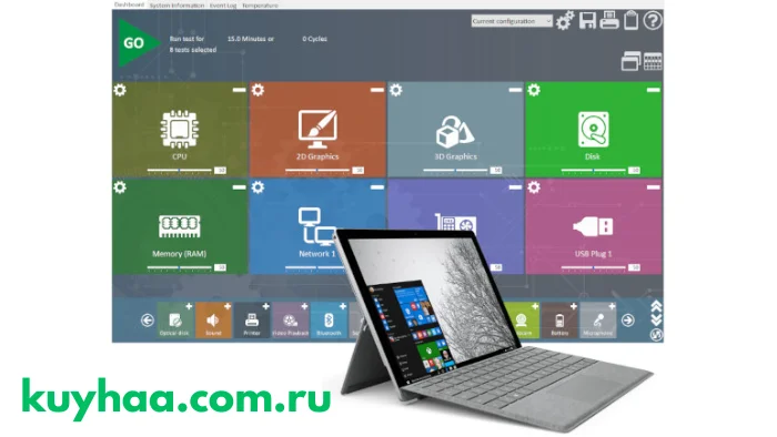 PassMark BurnInTest Pro