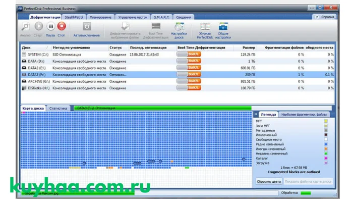 Raxco PerfectDisk Pro Server