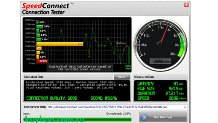 SpeedConnect Internet Accelerator
